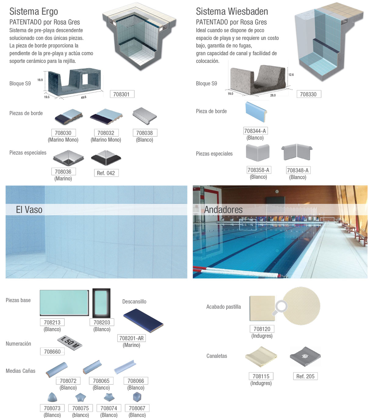 Rosa Gres para Competencia